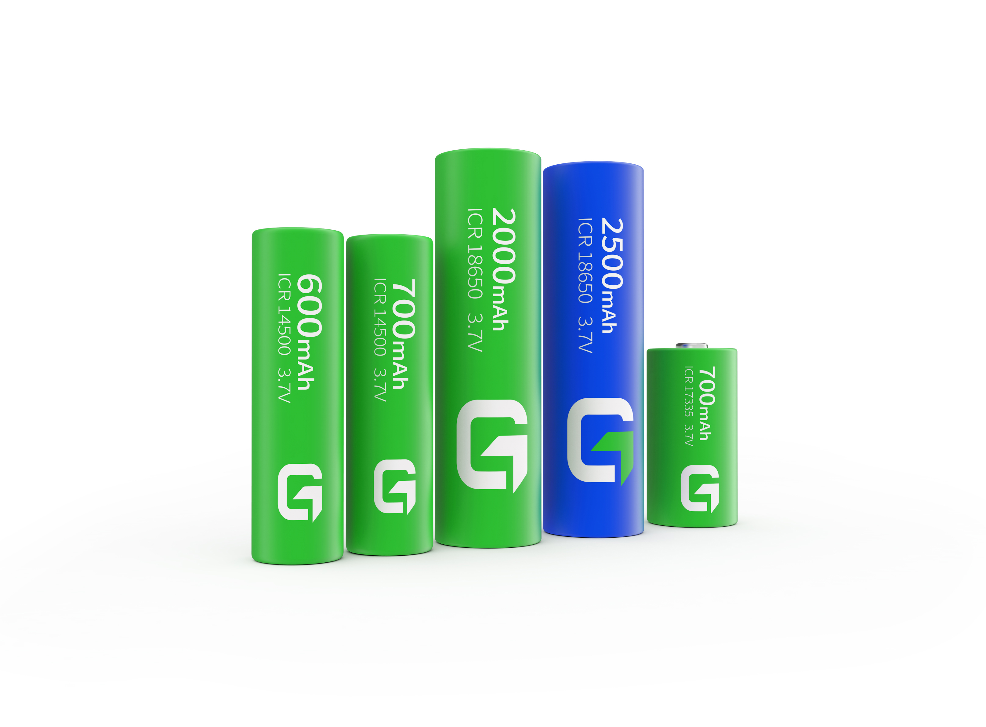 個(gè)人護(hù)理類電池